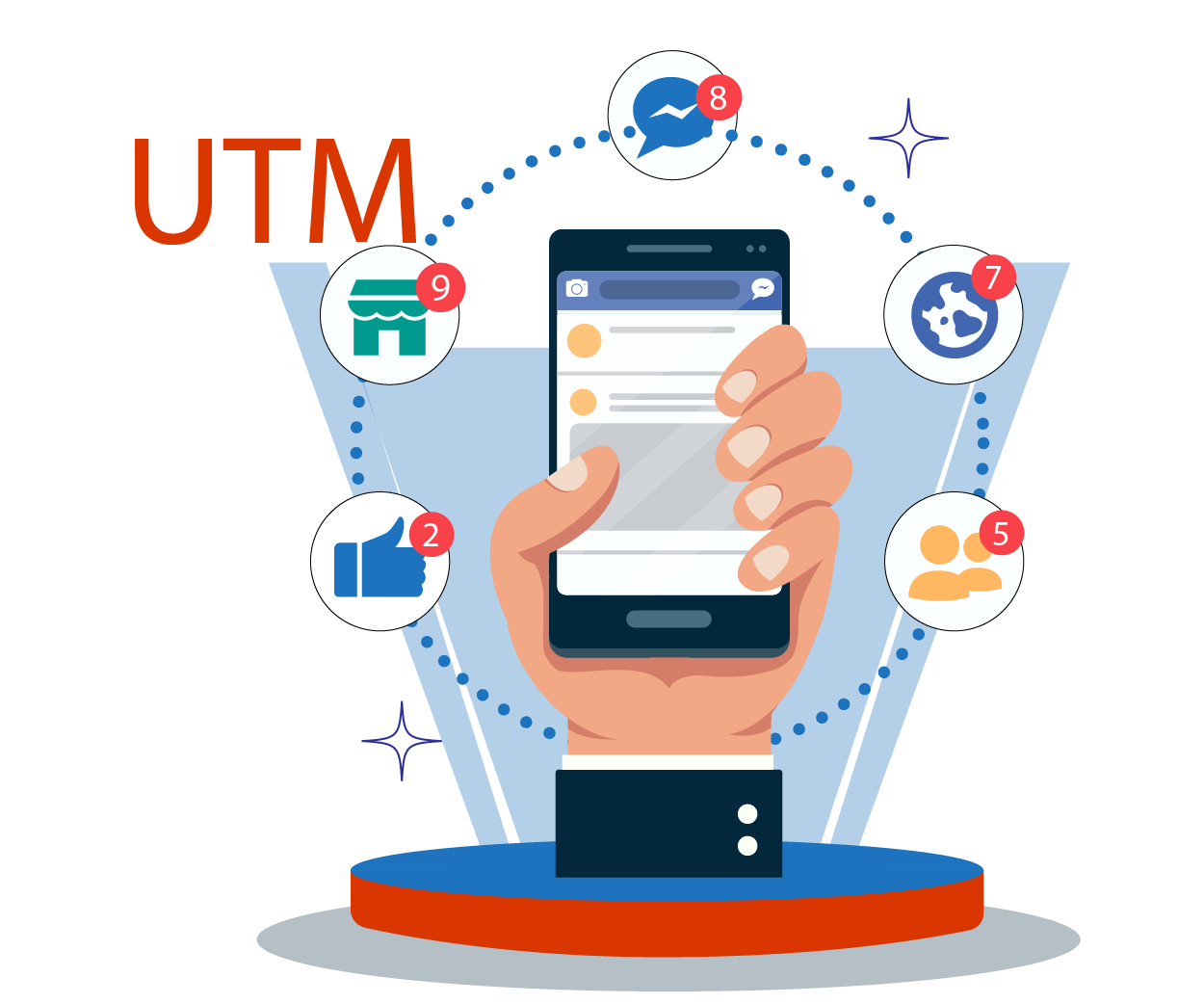 UTM Campaign Tracking